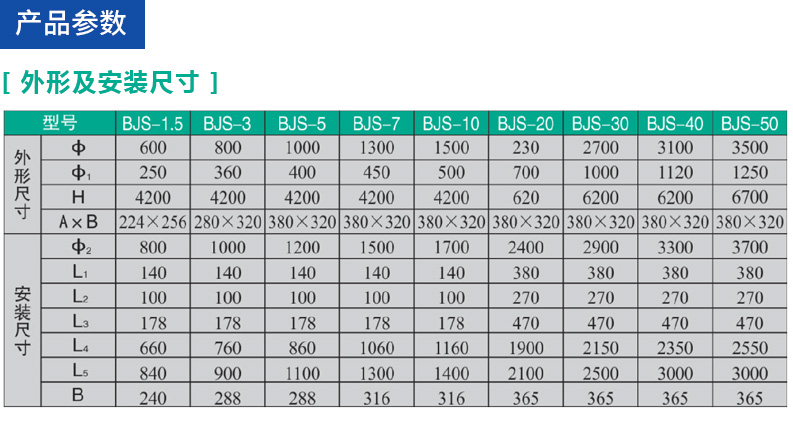 大型玻璃鋼儲(chǔ)罐_09